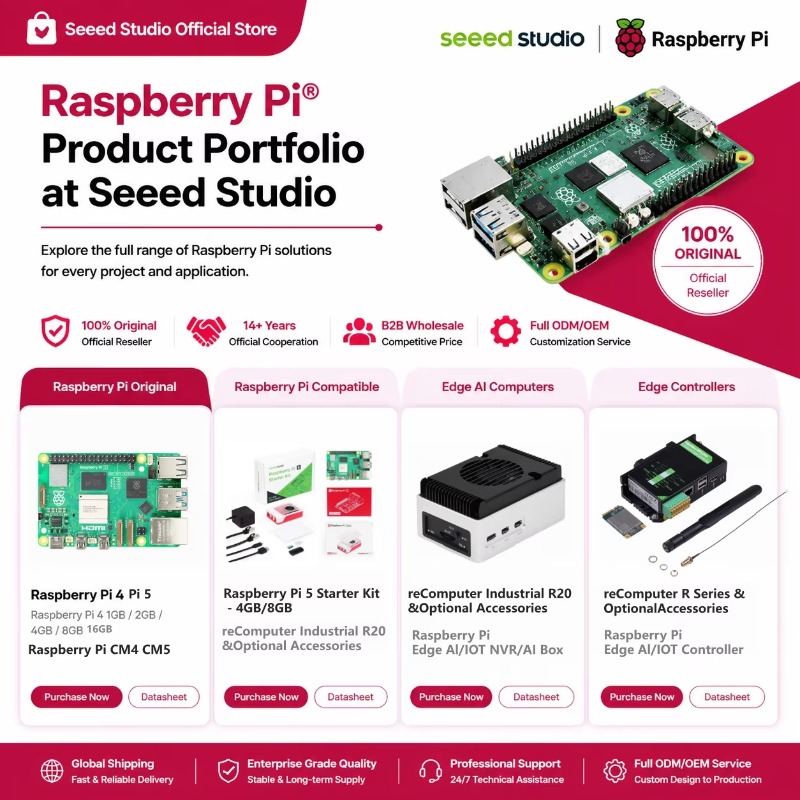 Wholesale Product Original 5 D - đánh giá và giá Raspberry Pi 5 8Gb Board